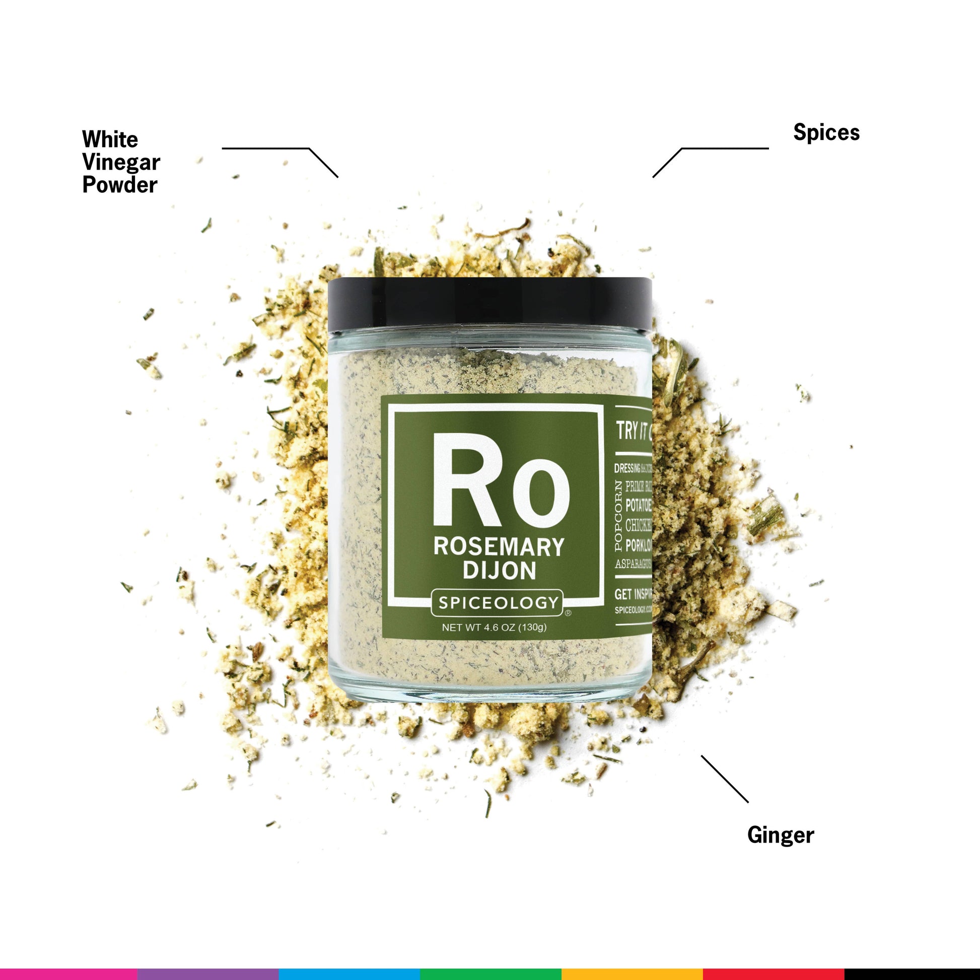 Rosemary Dijon Rub | Glass Jar Spiceology