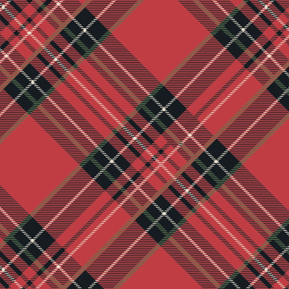 Hester and Cook Red Plaid Guest Napkin - pack of 16 Linens and placemats Hester and Cook